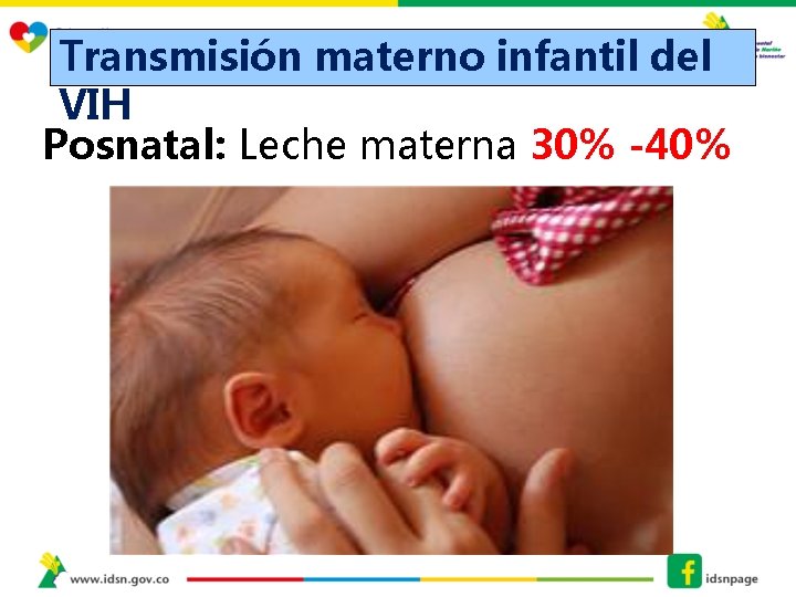 Transmisión materno infantil del VIH Posnatal: Leche materna 30% -40% 