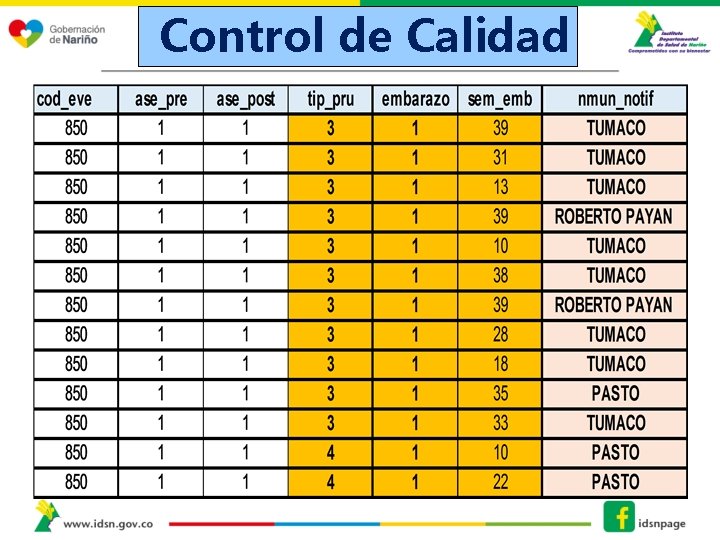 Control de Calidad 