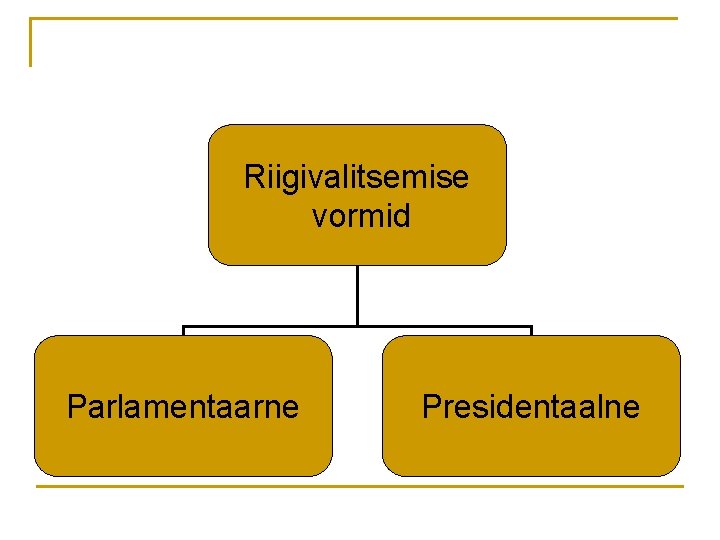 Riigivalitsemise vormid Parlamentaarne Presidentaalne 