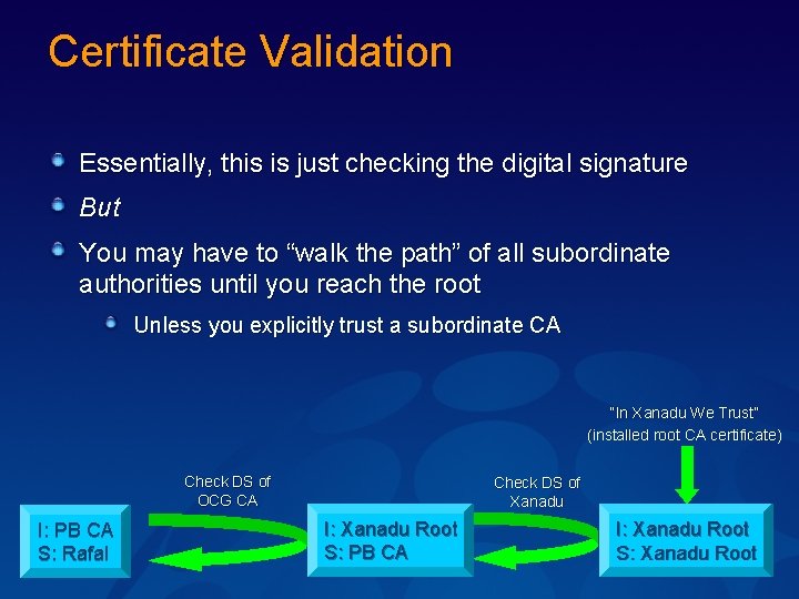 Certificate Validation Essentially, this is just checking the digital signature But You may have