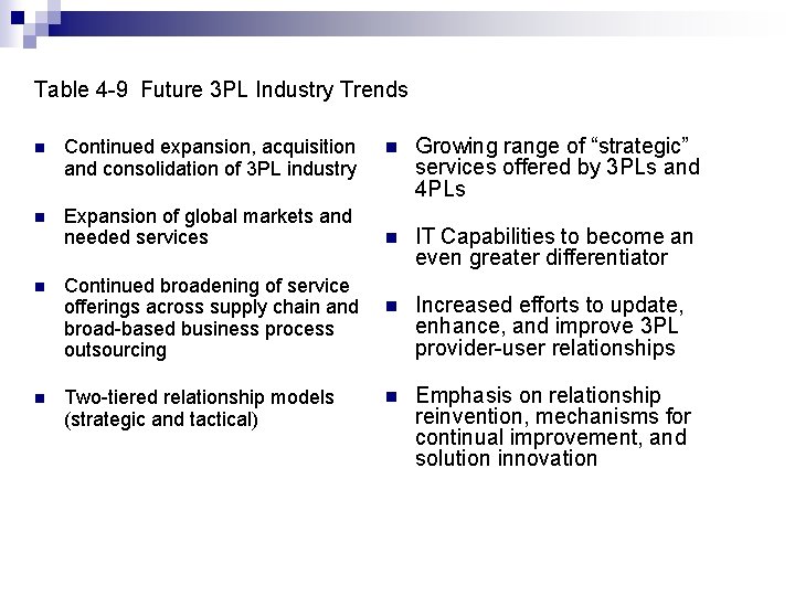 Table 4 -9 Future 3 PL Industry Trends n Continued expansion, acquisition and consolidation