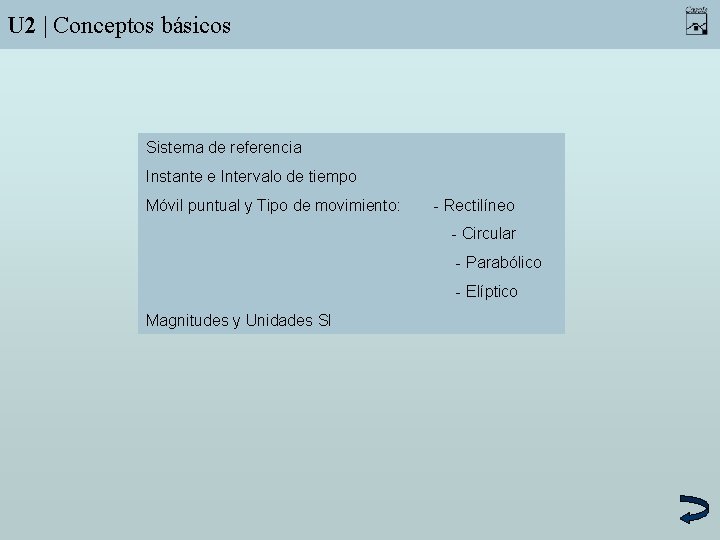 U 2 | Conceptos básicos Sistema de referencia Instante e Intervalo de tiempo Móvil