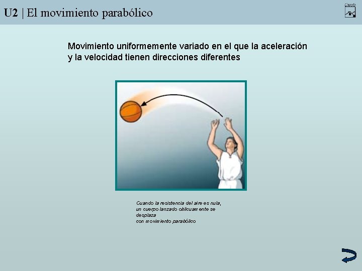 U 2 | El movimiento parabólico Movimiento uniformemente variado en el que la aceleración