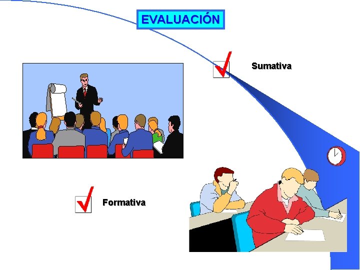 EVALUACIÓN Sumativa Formativa 