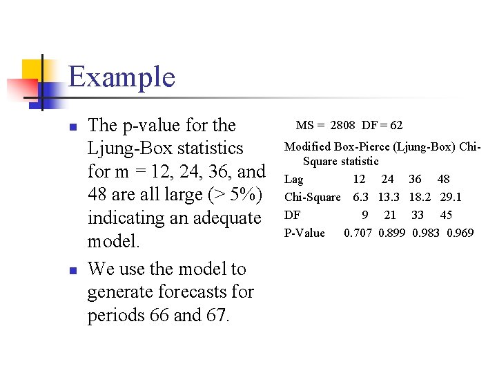 Example n n The p-value for the Ljung-Box statistics for m = 12, 24,