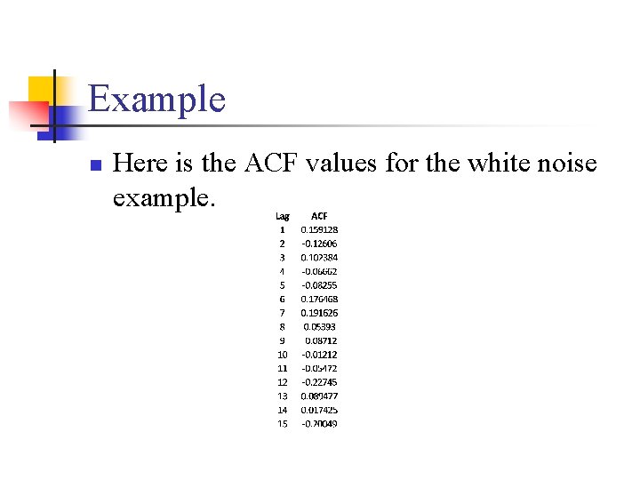Example n Here is the ACF values for the white noise example. 