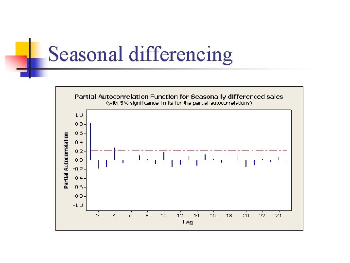 Seasonal differencing 