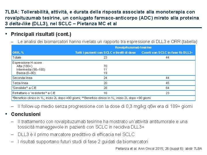 7 LBA: Tollerabilità, attività, e durata della risposta associate alla monoterapia con rovalpituzumab tesirine,