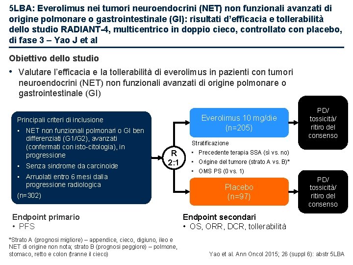 5 LBA: Everolimus nei tumori neuroendocrini (NET) non funzionali avanzati di origine polmonare o