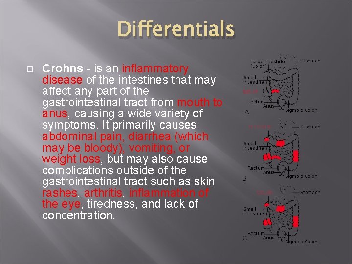 Differentials Crohns - is an inflammatory disease of the intestines that may affect any