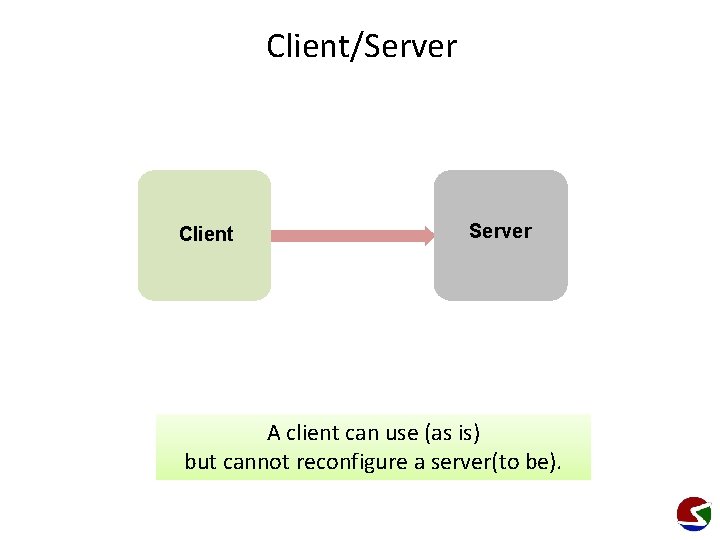 Client/Server Client Server A client can use (as is) but cannot reconfigure a server(to