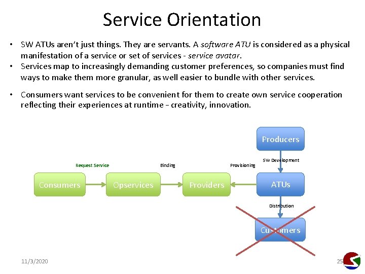 Service Orientation • SW ATUs aren’t just things. They are servants. A software ATU