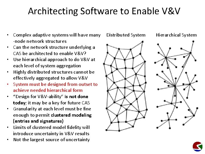 Architecting Software to Enable V&V • Complex adaptive systems will have many -node network