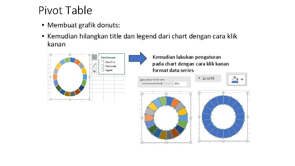 Pivot Table • Membuat grafik donuts: • Kemudian hilangkan title dan legend dari chart