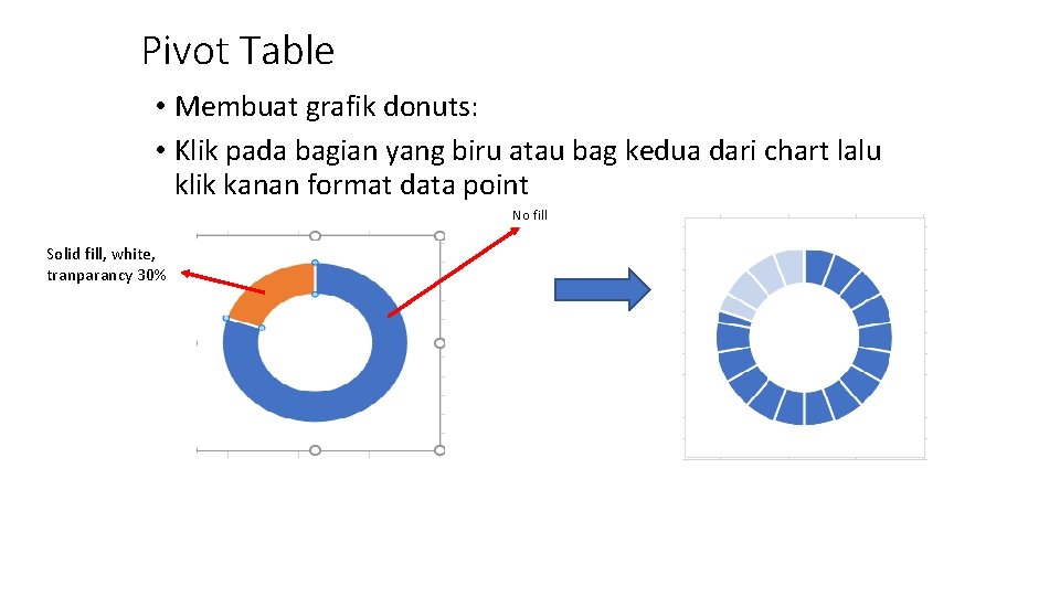 Pivot Table • Membuat grafik donuts: • Klik pada bagian yang biru atau bag