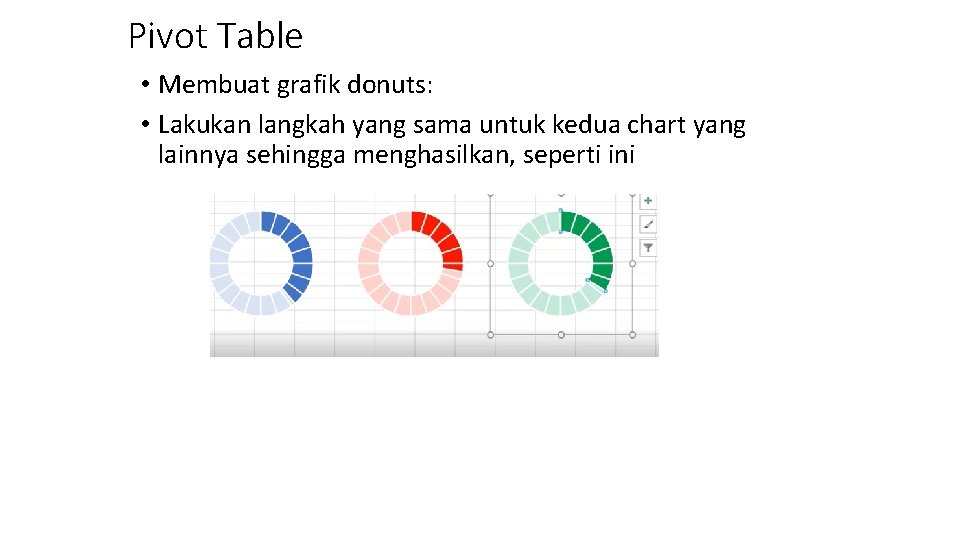Pivot Table • Membuat grafik donuts: • Lakukan langkah yang sama untuk kedua chart