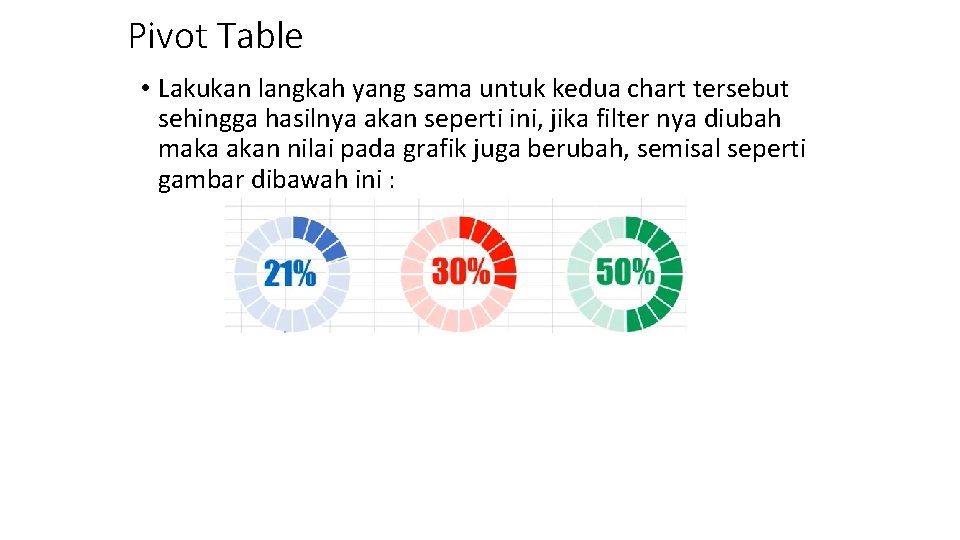 Pivot Table • Lakukan langkah yang sama untuk kedua chart tersebut sehingga hasilnya akan