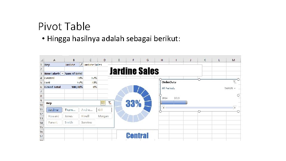 Pivot Table • Hingga hasilnya adalah sebagai berikut: 