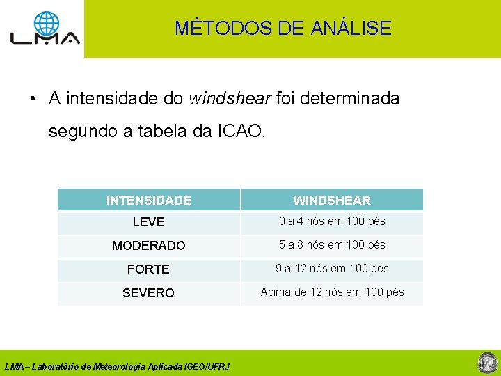 MÉTODOS DE ANÁLISE • A intensidade do windshear foi determinada segundo a tabela da