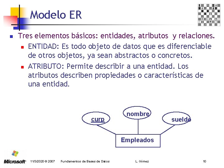 Modelo ER n Tres elementos básicos: entidades, atributos y relaciones. n ENTIDAD: Es todo
