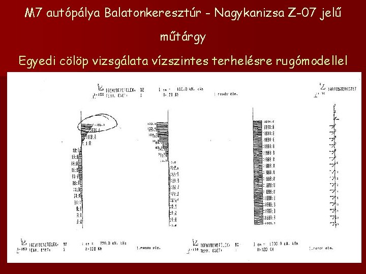 M 7 autópálya Balatonkeresztúr - Nagykanizsa Z-07 jelű műtárgy Egyedi cölöp vizsgálata vízszintes terhelésre