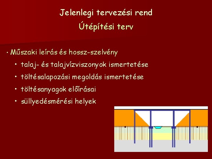 Jelenlegi tervezési rend Útépítési terv • Műszaki leírás és hossz-szelvény • talaj- és talajvízviszonyok