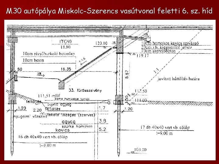 M 30 autópálya Miskolc-Szerencs vasútvonal feletti 6. sz. híd 