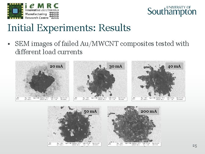 Initial Experiments: Results • SEM images of failed Au/MWCNT composites tested with different load