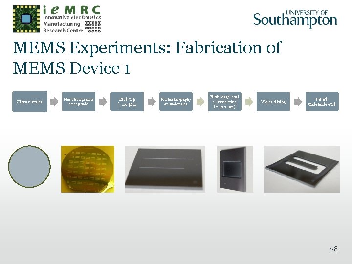 MEMS Experiments: Fabrication of MEMS Device 1 Silicon wafer Photolithography on top side Etch
