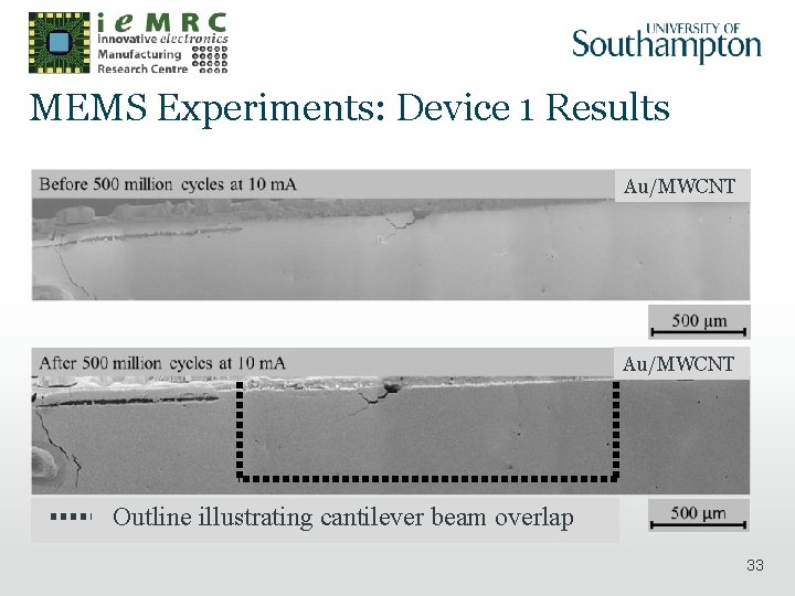 MEMS Experiments: Device 1 Results Au/MWCNT Outline illustrating cantilever beam overlap 33 
