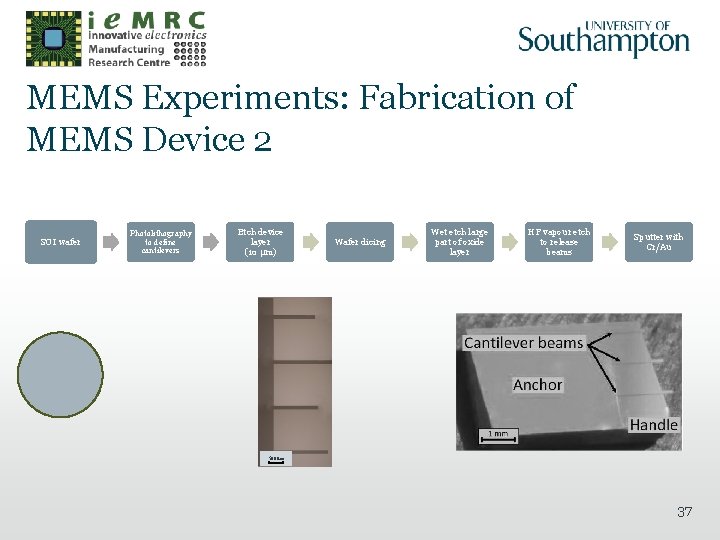 MEMS Experiments: Fabrication of MEMS Device 2 SOI wafer Photolithography to define cantilevers Etch
