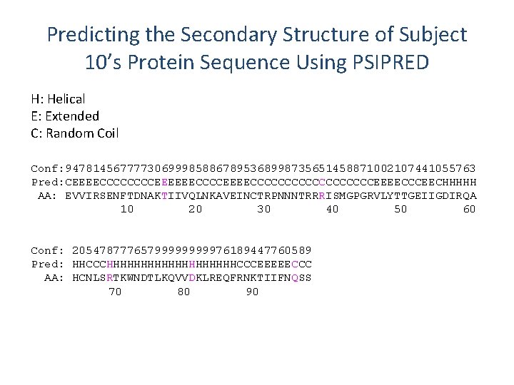 Predicting the Secondary Structure of Subject 10’s Protein Sequence Using PSIPRED H: Helical E: