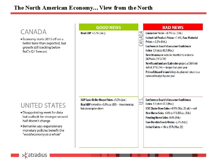 The North American Economy…View from the North 