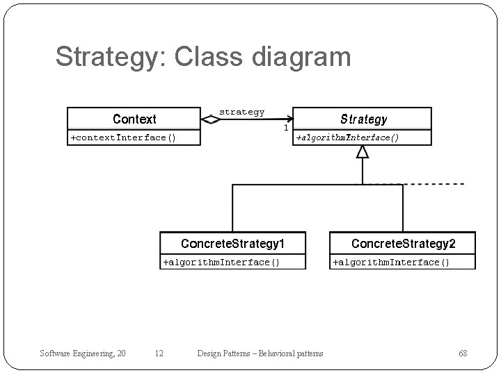 Strategy: Class diagram Software Engineering, 20 12 Design Patterns – Behavioral patterns 68 
