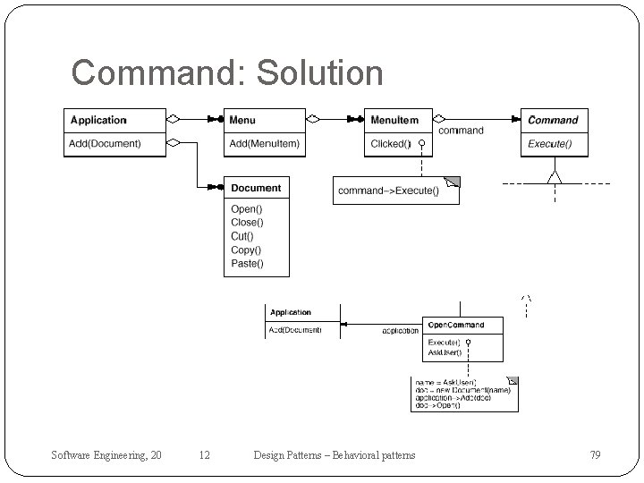 Command: Solution Software Engineering, 20 12 Design Patterns – Behavioral patterns 79 