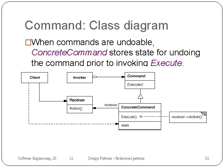 Command: Class diagram �When commands are undoable, Concrete. Command stores state for undoing the