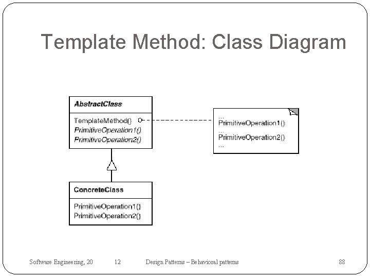 Template Method: Class Diagram Software Engineering, 20 12 Design Patterns – Behavioral patterns 88