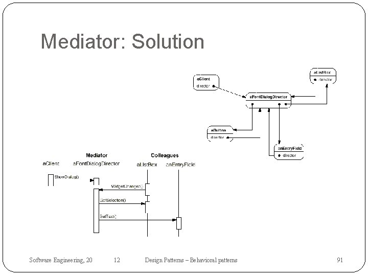 Mediator: Solution Software Engineering, 20 12 Design Patterns – Behavioral patterns 91 