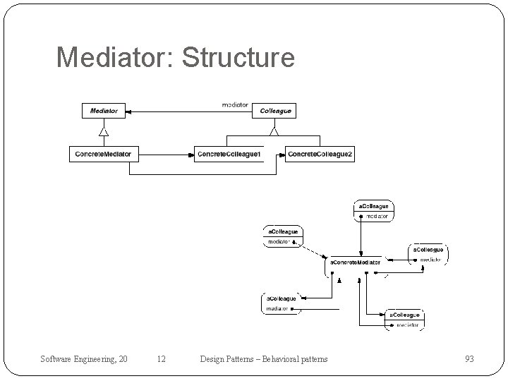 Mediator: Structure Software Engineering, 20 12 Design Patterns – Behavioral patterns 93 