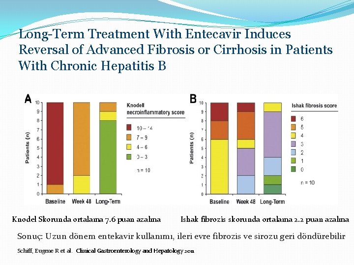 Long-Term Treatment With Entecavir Induces Reversal of Advanced Fibrosis or Cirrhosis in Patients With