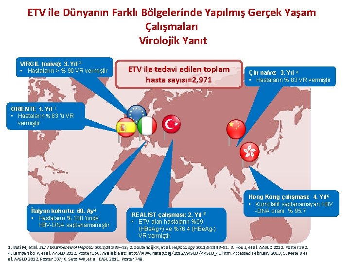 ETV ile Dünyanın Farklı Bölgelerinde Yapılmış Gerçek Yaşam Çalışmaları Virolojik Yanıt VIRGIL (naïve): 3.