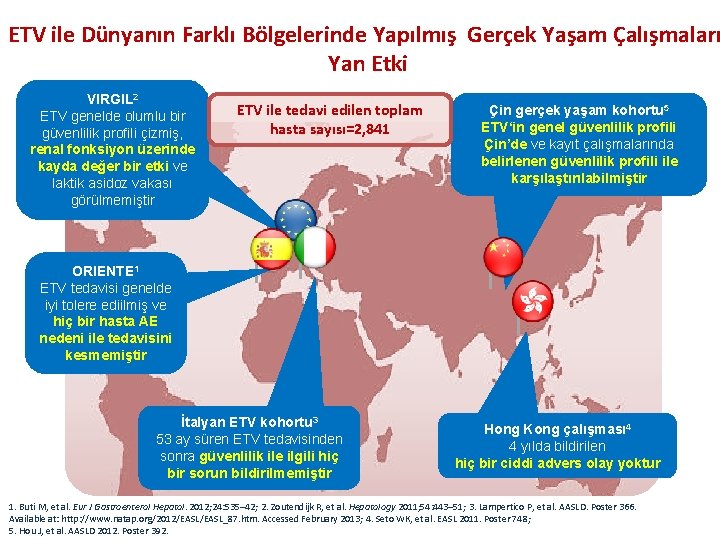 ETV ile Dünyanın Farklı Bölgelerinde Yapılmış Gerçek Yaşam Çalışmaları Yan Etki VIRGIL 2 ETV