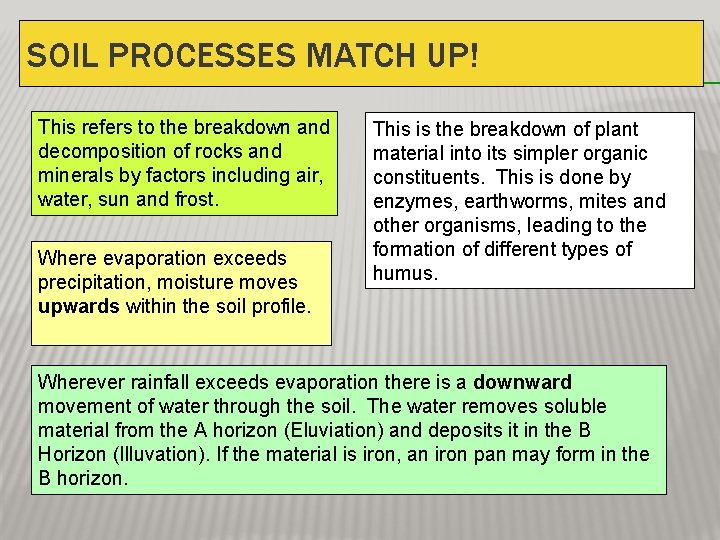 SOIL PROCESSES MATCH UP! This refers to the breakdown and decomposition of rocks and