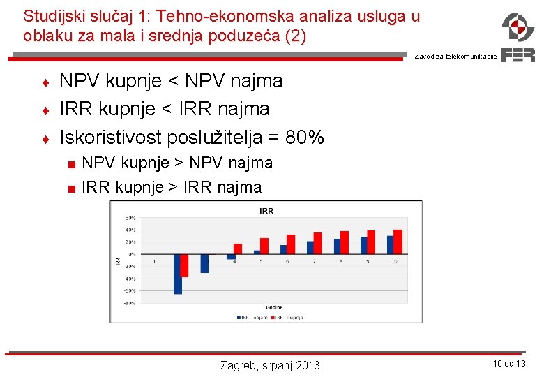 Studijski slučaj 1: Tehno-ekonomska analiza usluga u oblaku za mala i srednja poduzeća (2)