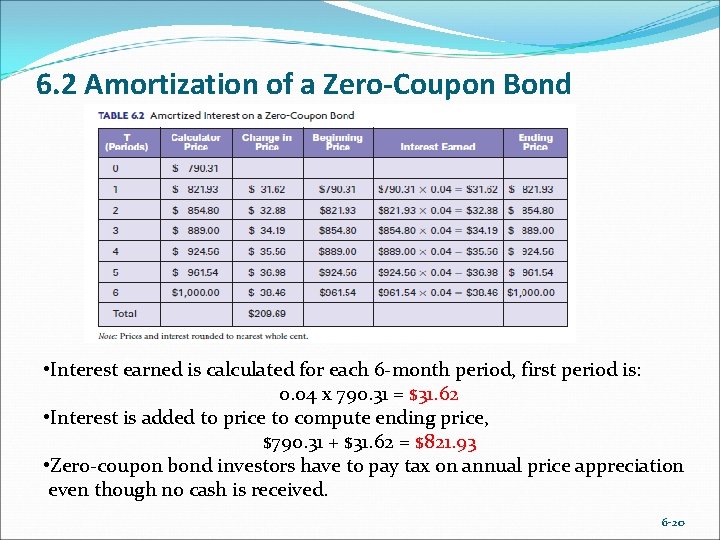 6. 2 Amortization of a Zero-Coupon Bond • Interest earned is calculated for each