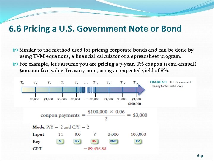 6. 6 Pricing a U. S. Government Note or Bond Similar to the method