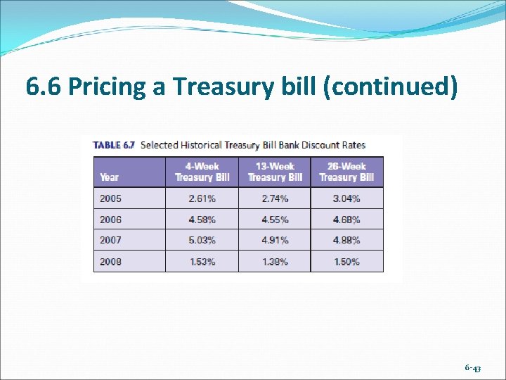 6. 6 Pricing a Treasury bill (continued) 6 -43 