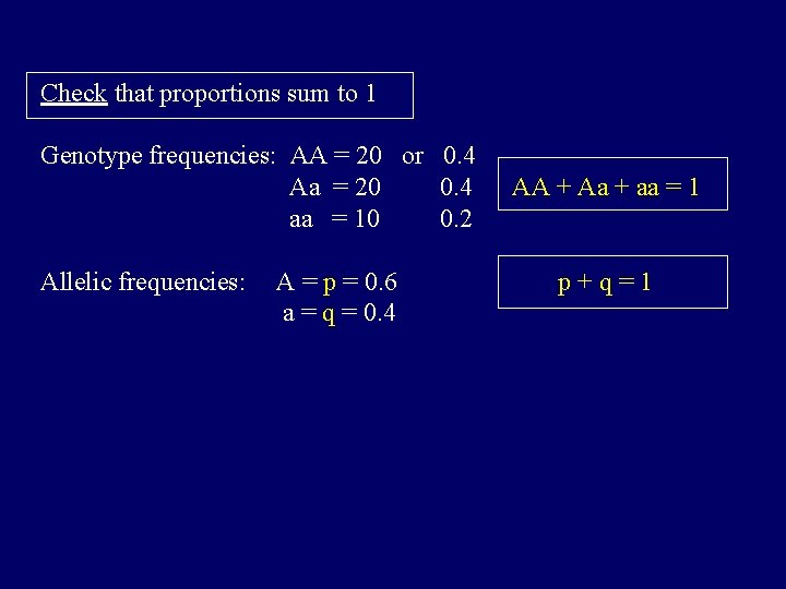 Check that proportions sum to 1 Genotype frequencies: AA = 20 or 0. 4