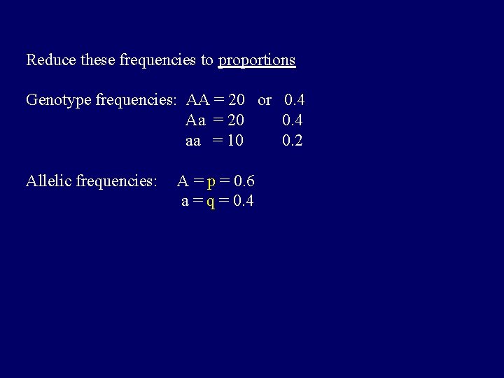 Reduce these frequencies to proportions Genotype frequencies: AA = 20 or 0. 4 Aa