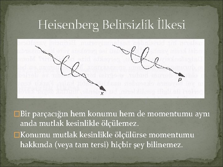 Heisenberg Belirsizlik İlkesi �Bir parçacığın hem konumu hem de momentumu aynı anda mutlak kesinlikle Heisenberg Belirsizlik İlkesi �Bir parçacığın hem konumu hem de momentumu aynı anda mutlak kesinlikle